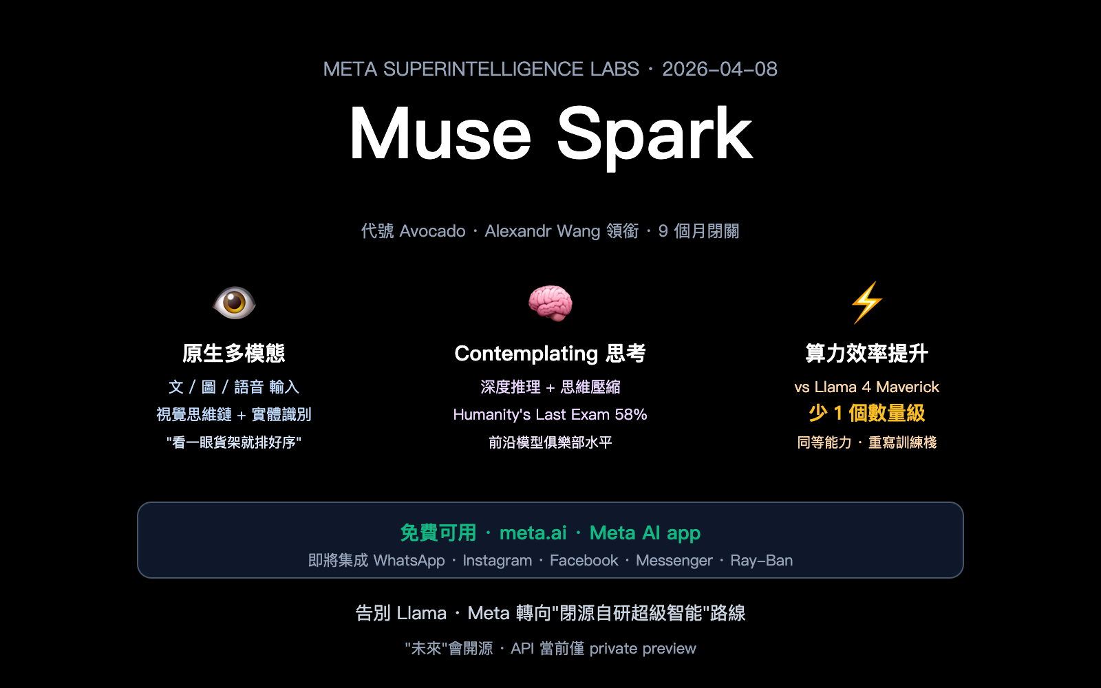 อินเทอร์เฟซของ Muse AI agent แสดงสถานะงานที่กำลังทำอยู่