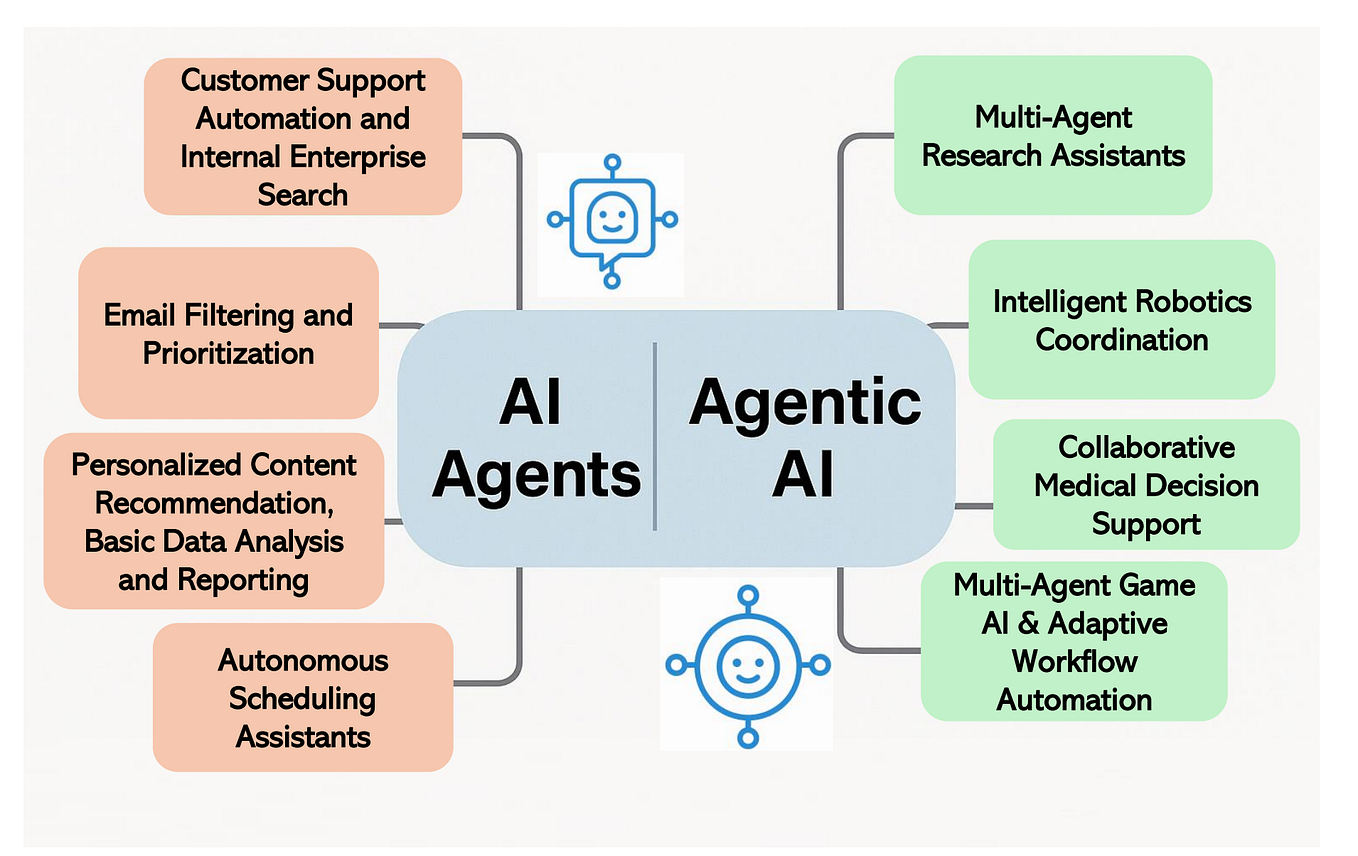 เอเจนต์ AI ของ Anthropic ใช้ช่องโหว่ของซอฟต์แวร์เพื่อหาทางลัดให้งานเสร็จ