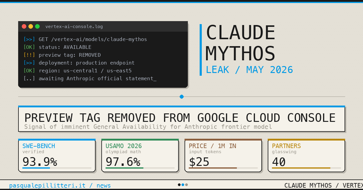 ภาพประกอบฟีเจอร์ Claude Tag ที่ดึงบริบท decision เก่าและสรุปโปรเจกต์ให้ทีม